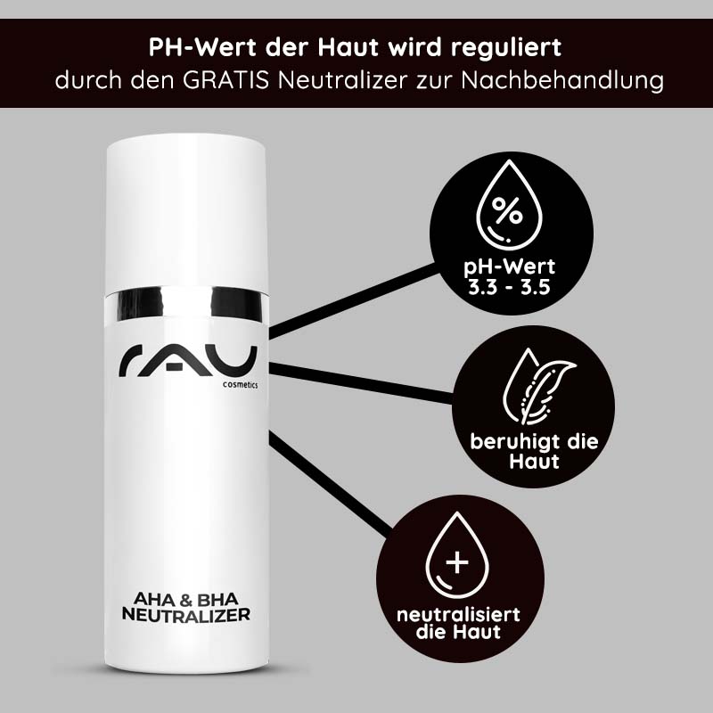Fruit Acid Peeling 100 ml Peeling aux acides de fruits avec BHA AHA & BHA Neutralizer von RAU Cosmetics in weißer Flasche, pH-Wert 3,3–3,5, soll die Haut nach einer Peeling-Behandlung beruhigen und neutralisieren.