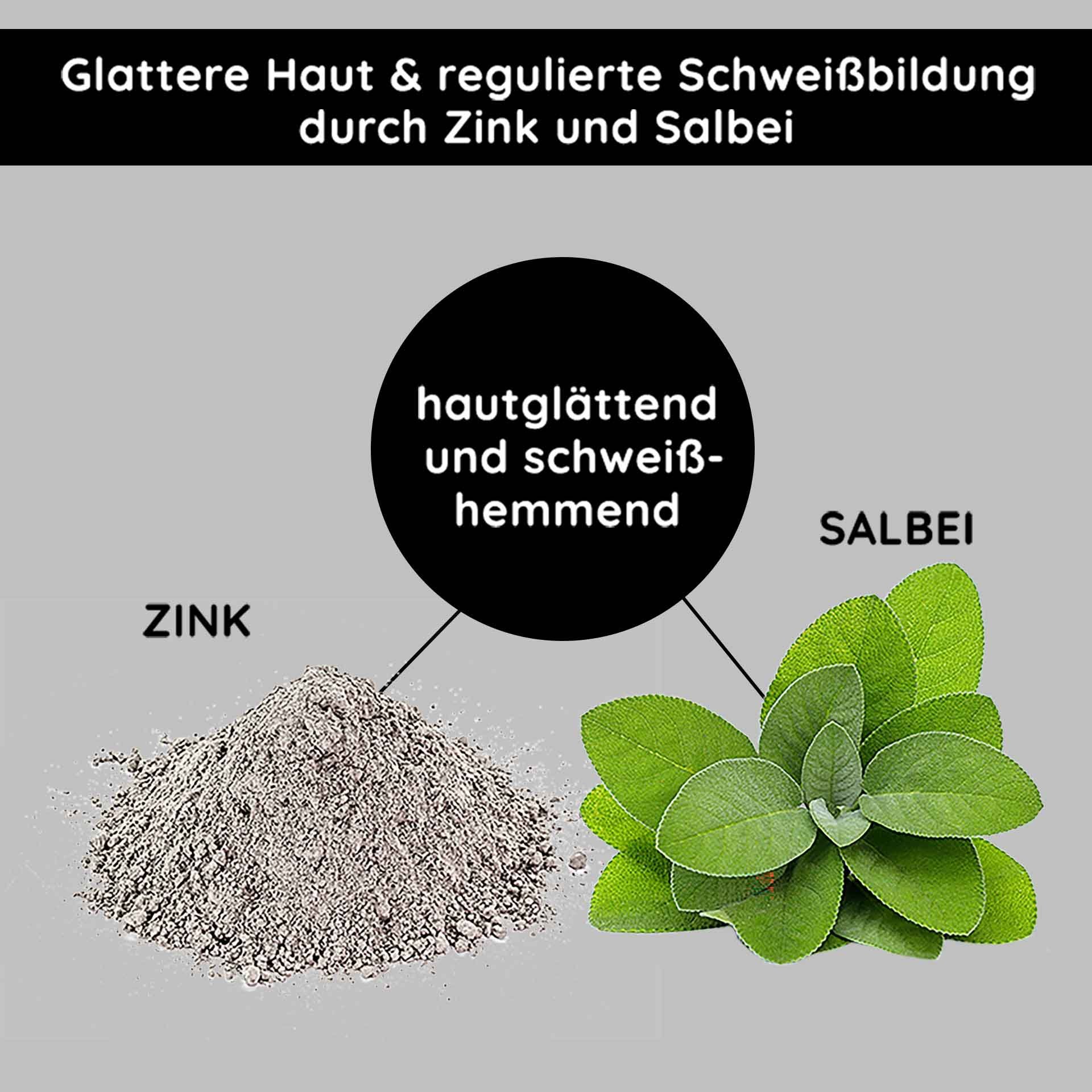 Ingrédients du masque minéral : poudre de zinc et feuilles de sauge, qui assurent une peau plus lisse et régulent la production de sueur, avec les avantages mis en avant dans le texte.