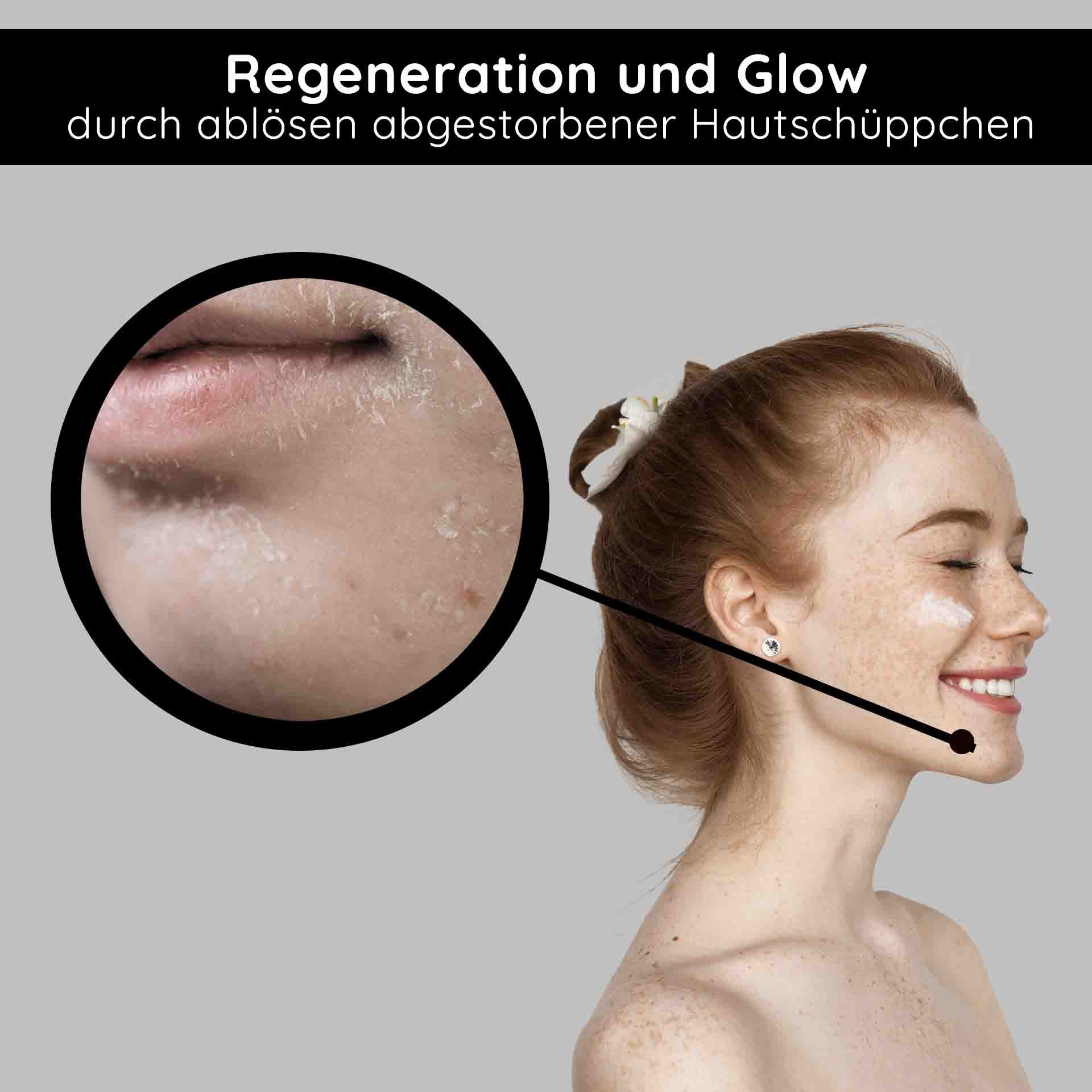 Régénération et éclat grâce au peeling aux acides de fruits, effet exfoliant, illustration de produit RAU Cosmetics.