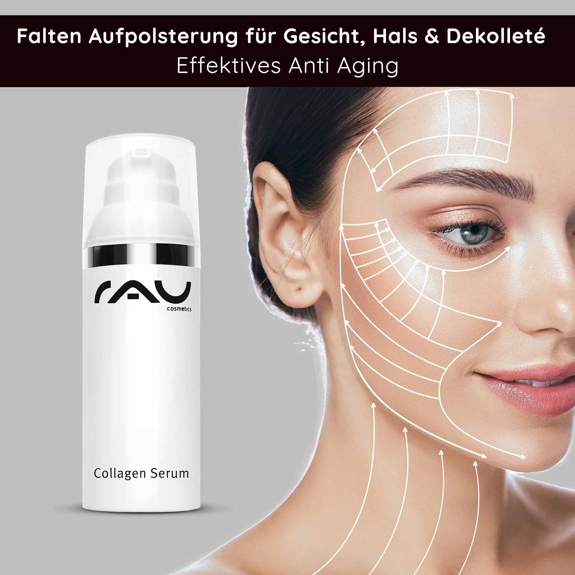 Collagen Serum von RAU Cosmetics mit Faltenaufpolsterung für Gesicht, Hals und Dekolleté, Anti-Aging Wirkung, Anwendungshinweise und Hautpflegegrafik.
