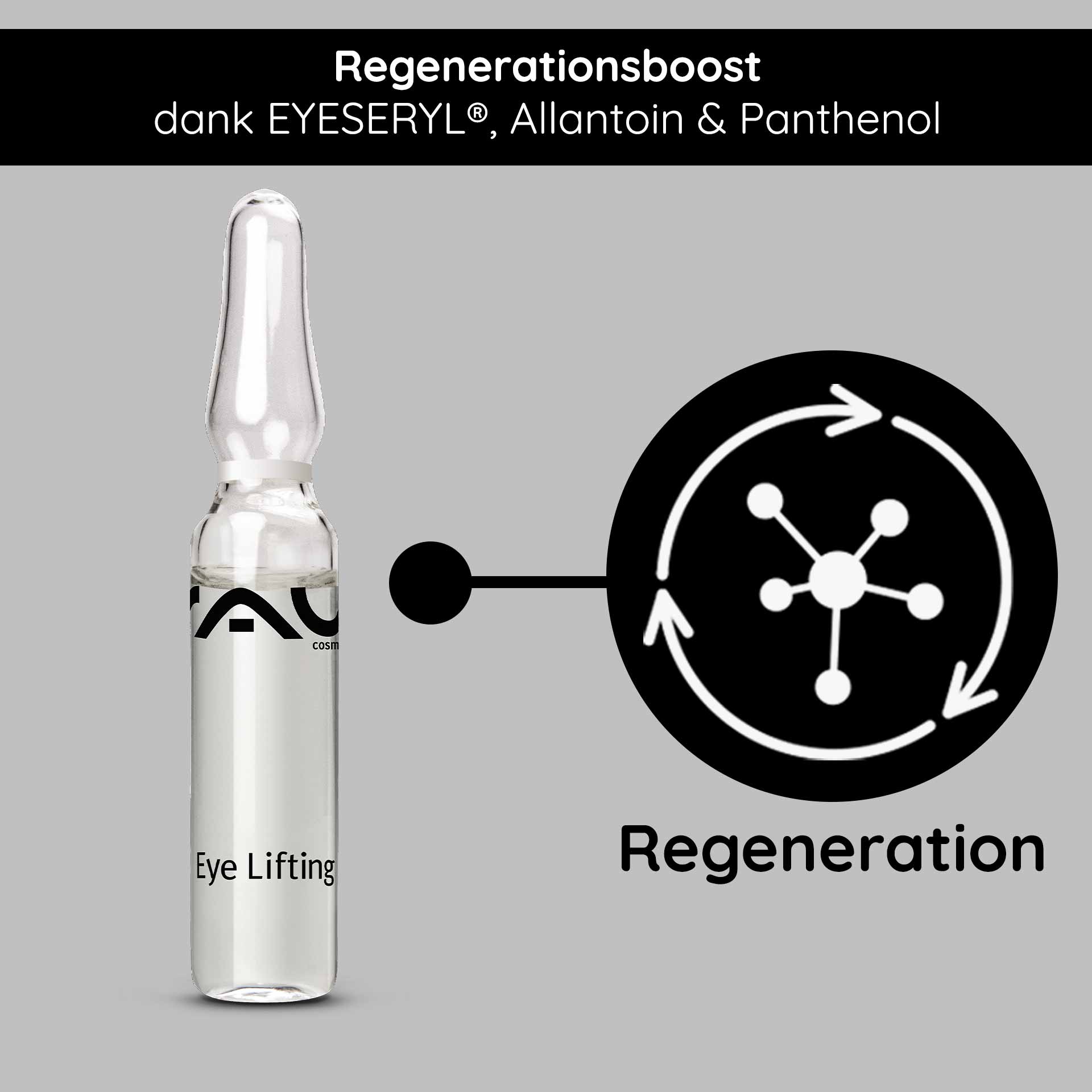 Ampoules Eye Lifting 10x2 ml avec Eyeseryl & Panthenol Eye Lifting Ampulle von RAU Cosmetics mit sichtbarem Branding, das die regenerierende Wirkung von EYESERYL®, Allantoin und Panthenol vor grauem Hintergrund hervorhebt.