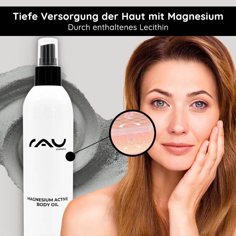 Huile corporelle active au magnésium 250 ml - ÉDITION LIMITÉE Flasche Magnesium Active Body Oil mit RAU Cosmetics-Branding, Frau trägt Öl auf ihr Gesicht auf und betont die Vorteile der Hautfeuchtigkeit durch Lecithin vor einem sanften grauen Hintergrund.