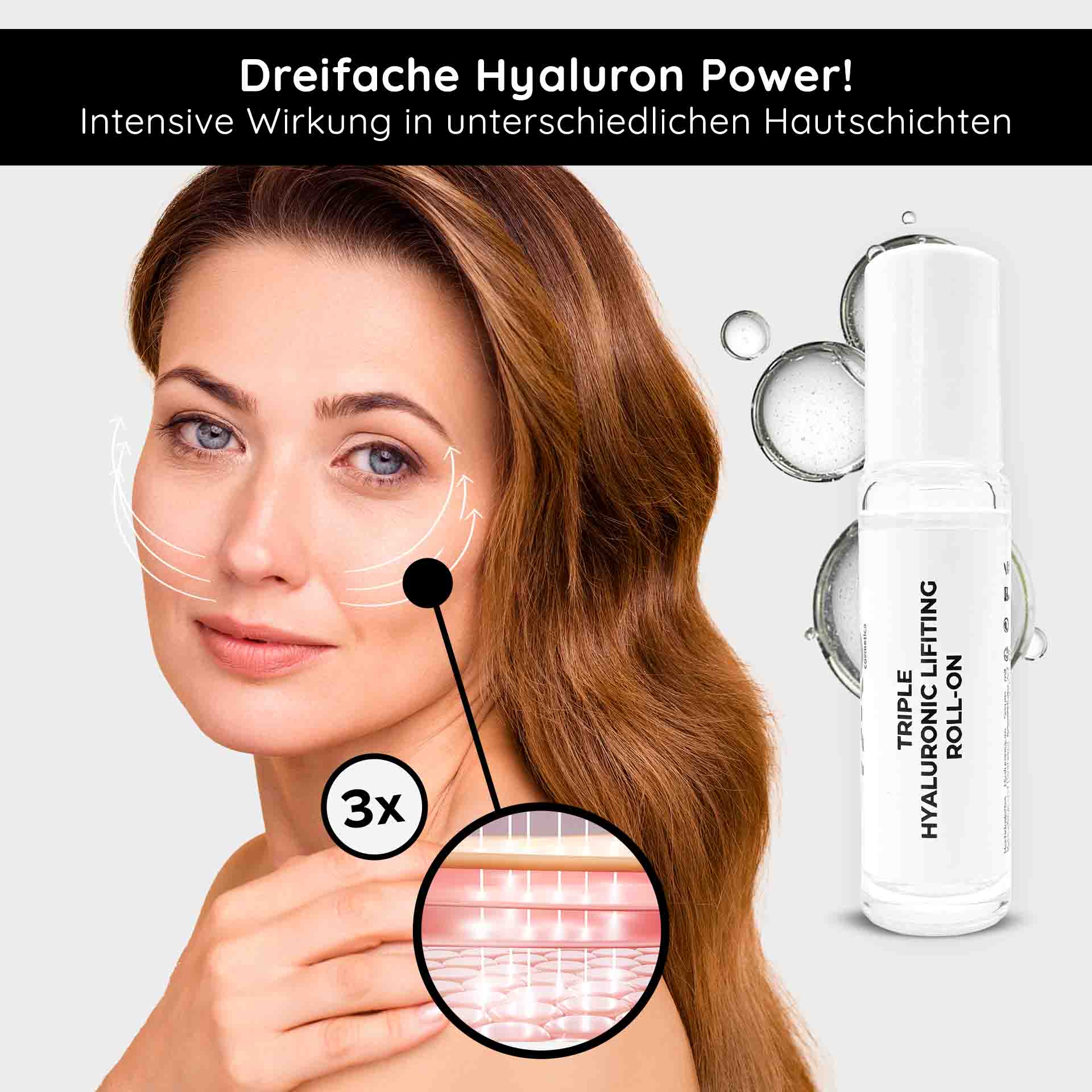 Triple Hyaluronic Serum Roll-On 10 ml avec 3 acides hyaluroniques Dreifaches Hyaluron Power! Frau mit glatter Haut, Roll-On-Flasche des Triple Hyaluronic Lifting Serums, Diagramm zeigt intensive Wirkung in unterschiedlichen Hautschichten.