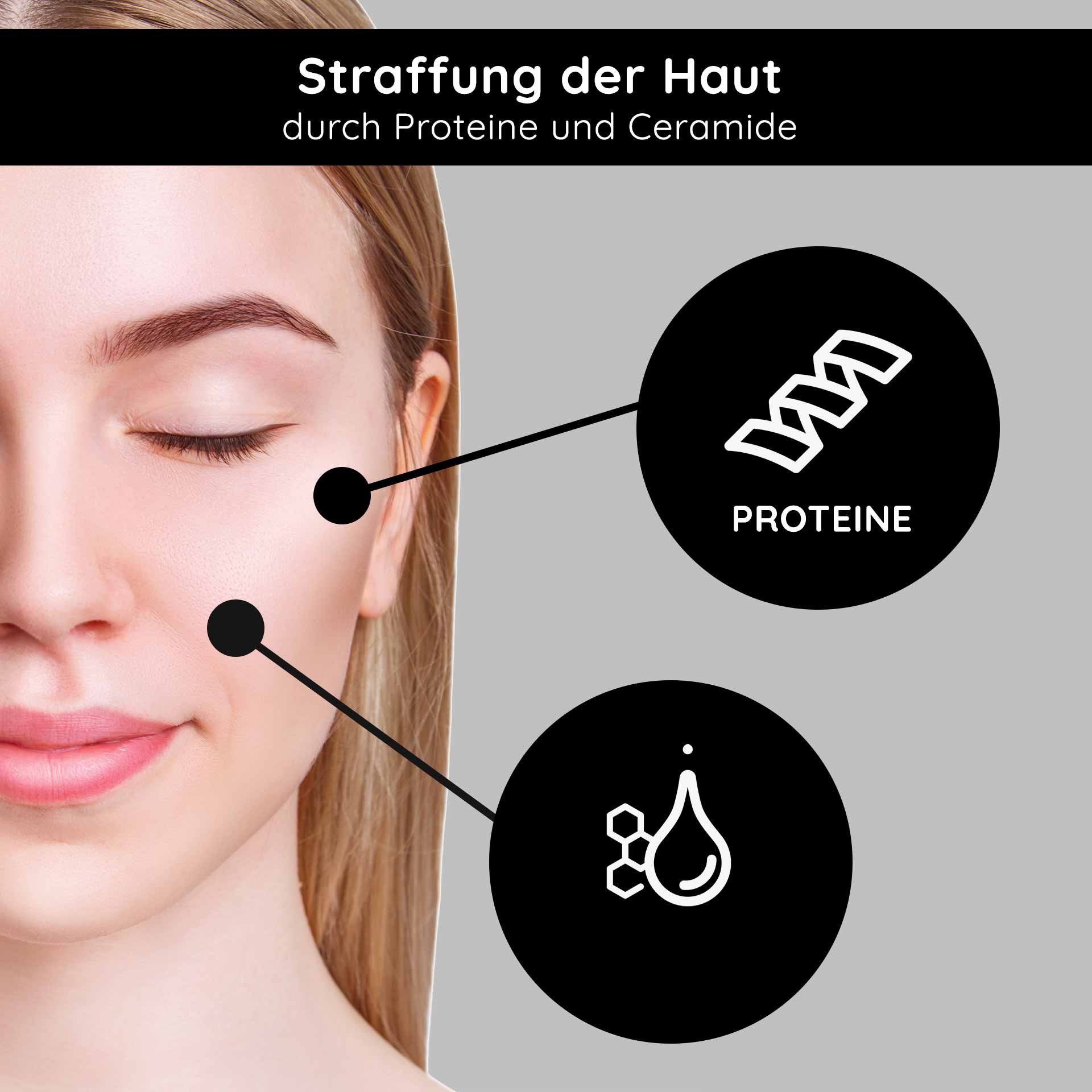 Femme aux yeux fermés et doux sourire, mise en valeur par des éléments graphiques sur les protéines et les céramides qui soutiennent le raffermissement de la peau.