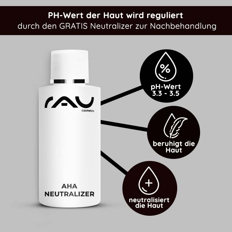 AHA Neutralizer 200 ml pour neutraliser la peau