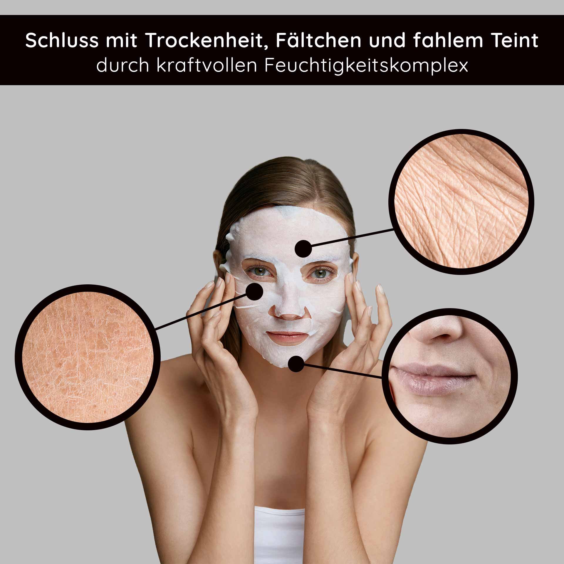Femme avec un masque facial combattant la sécheresse, les ridules et le teint terne, entourée de textures de peau pour illustrer l'effet du complexe hydratant.