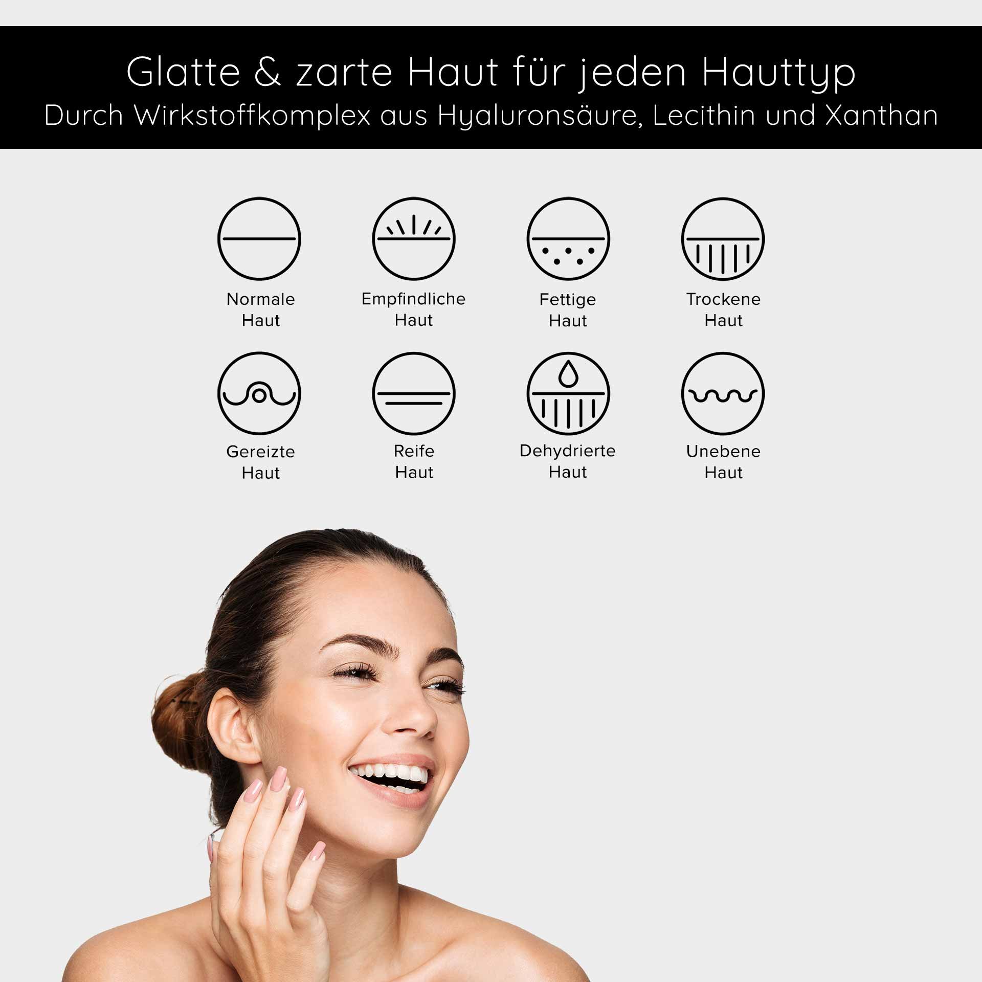 Femme au sourire éclatant et à la peau soignée appliquant un produit de soin pour traiter différents types de peau comme les peaux sèches et matures, avec des icônes de types de peau en fond.