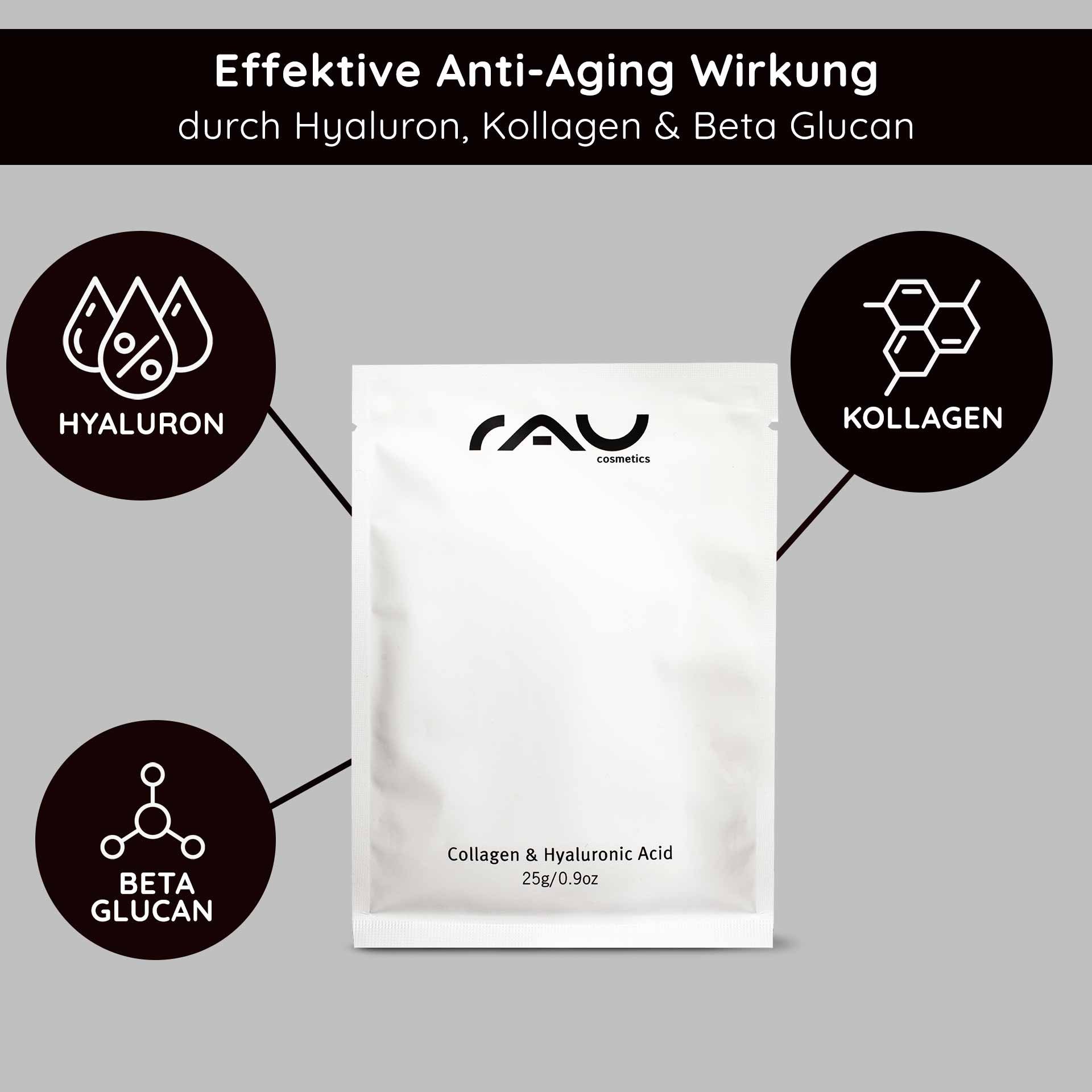 Emballage du masque au collagène et à l'acide hyaluronique de RAU Cosmetics avec des bienfaits anti-âge et des symboles pour l'hyaluron, le collagène et le bêta-glucane.
