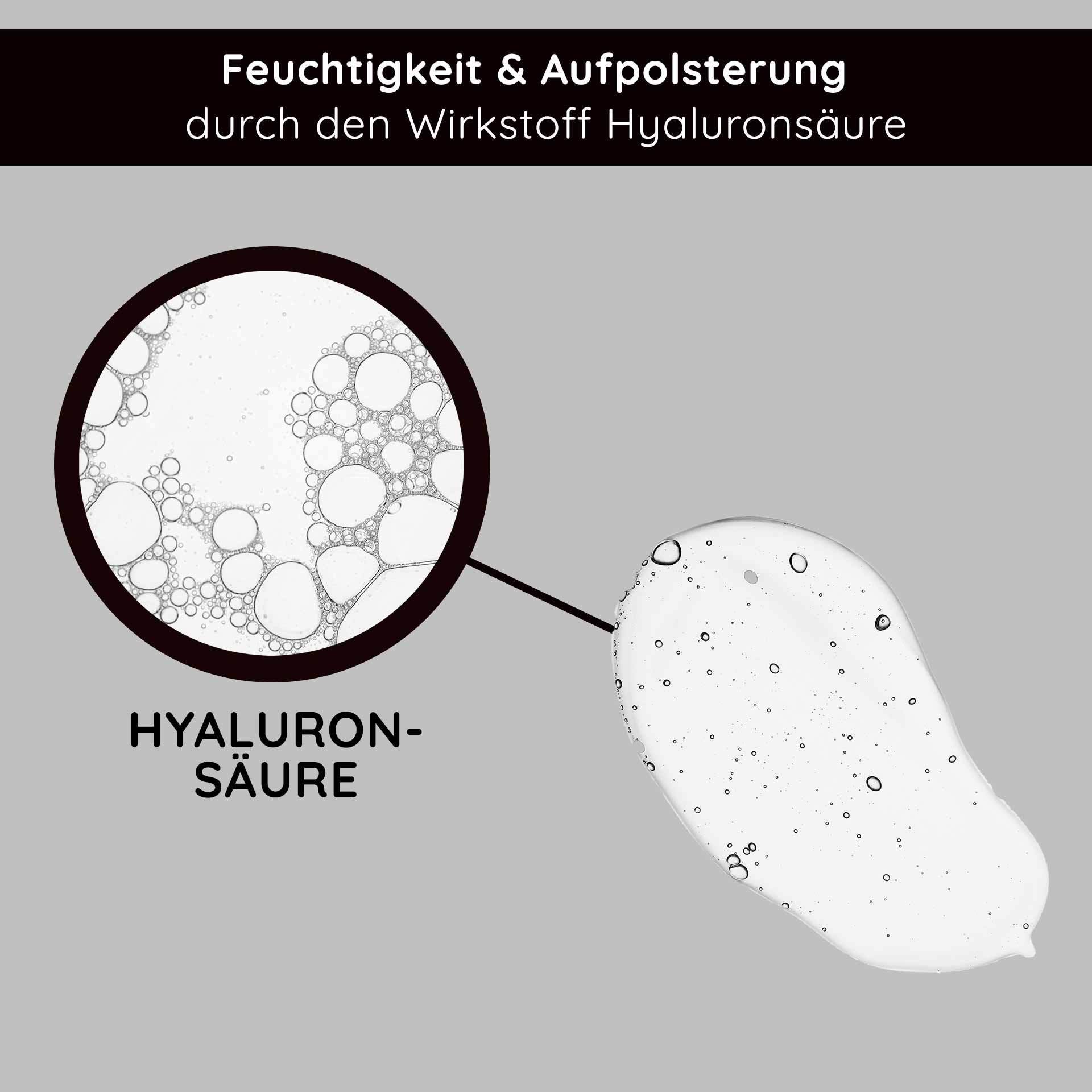 Hydratation profonde : Illustration de la structure de l'acide hyaluronique et de la texture gel dans le Collagen Serum.